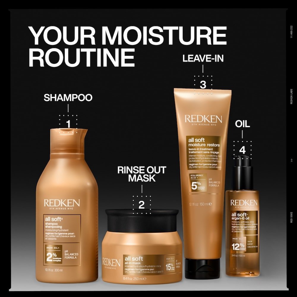 REDKEN ALL SOFT ALL-IN MASK OFFER JULY/AUG 2026